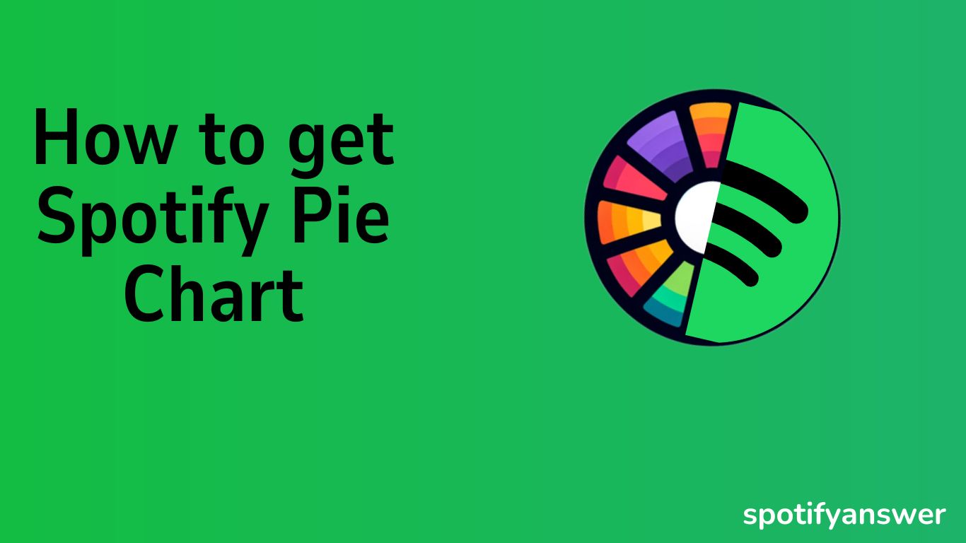 How to get Spotify Pie Chart