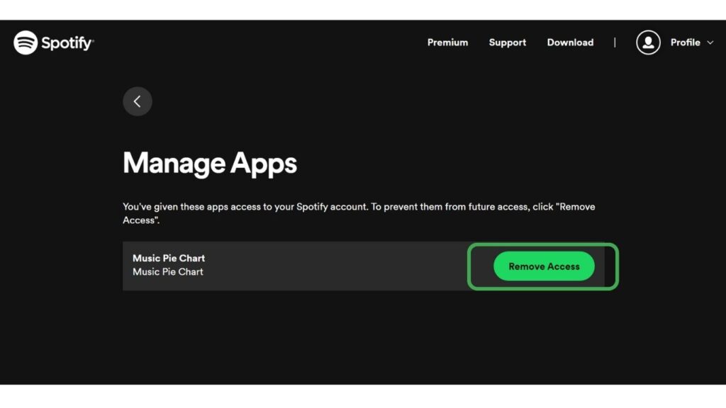 Remove Access Spotify pie chart