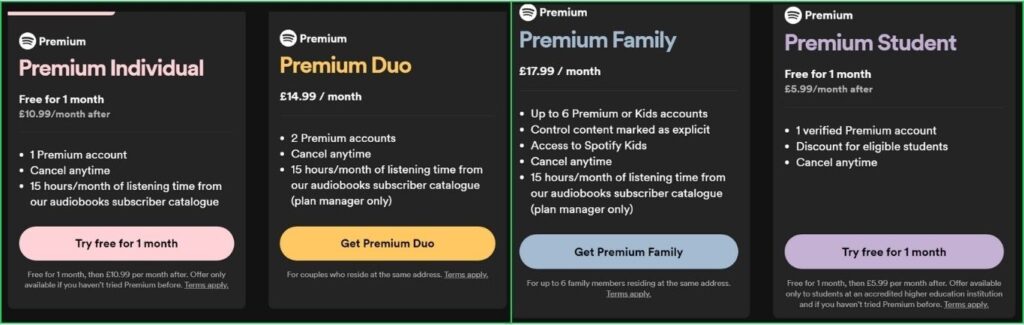 Spotify Premium Plans
