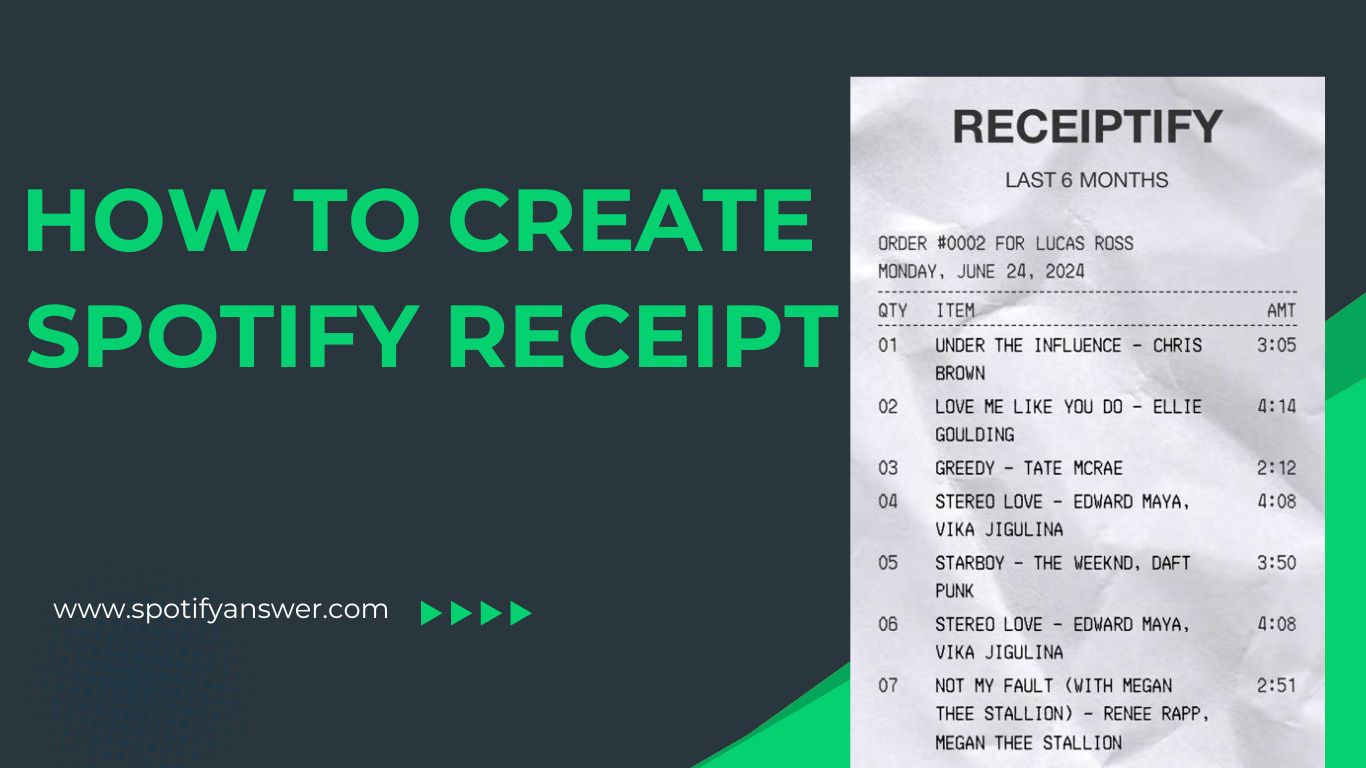 How to Create a Spotify Receipt